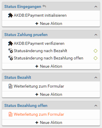 Statusverarbeitung mit Anbindung EPayment